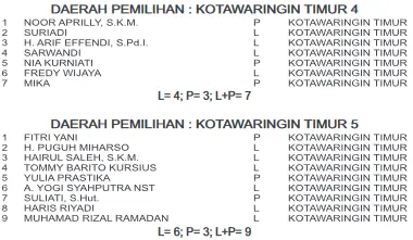 pks1