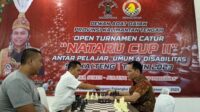 agustiar