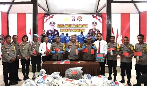 polres lamandau akhir tahun