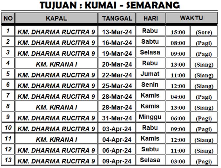 dlu kumai ke semarang