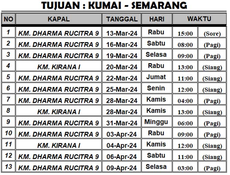 dlu kumai ke semarang