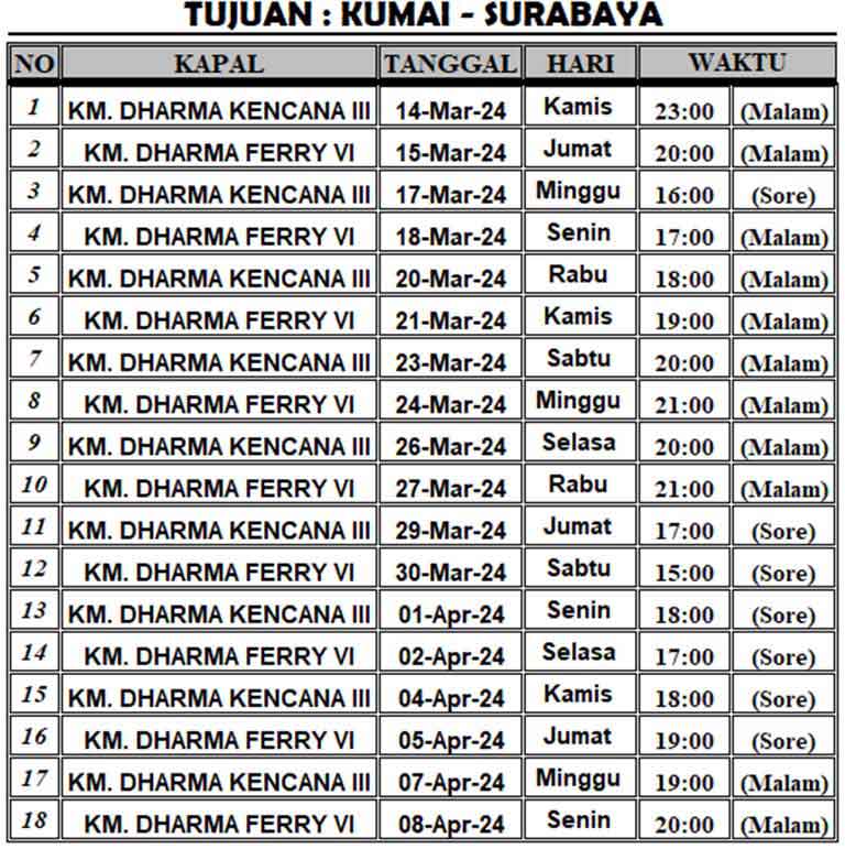 dlu kumai ke surabaya 1