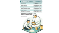 zakat