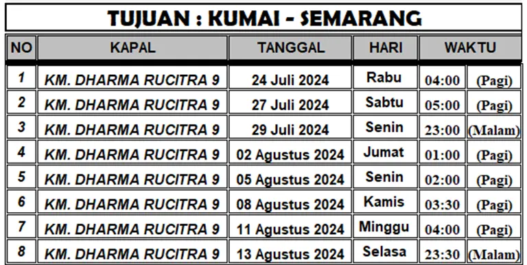 dlu kumai ke semarang