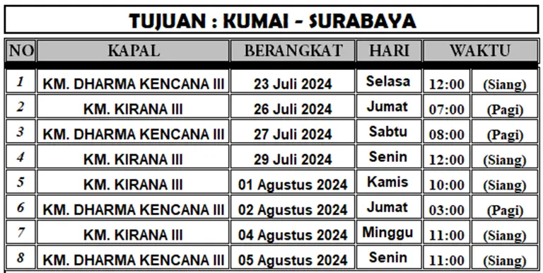 dlu kumai ke surabaya