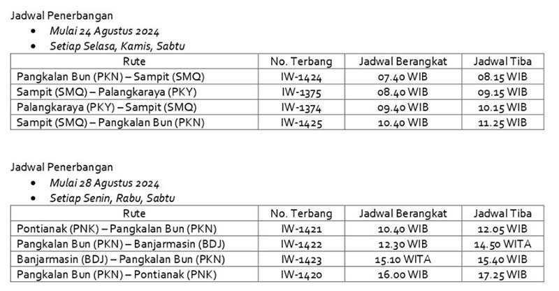jadwal wings air di kalimantan