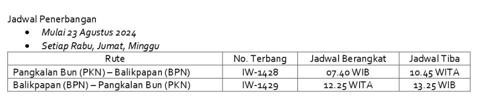 Jadwal Pangkalan Bun - Balikpapan