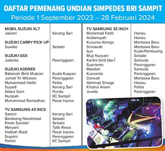 pemenang simpedes bri