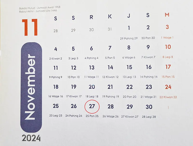 Pilkada Serentak 2024