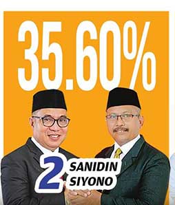 quick count 03