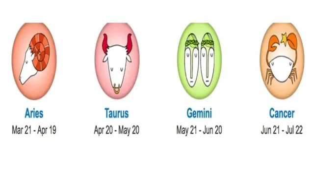 zodiak hari ini aries
