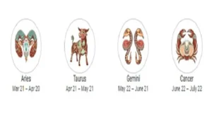 zodiak aries taurus