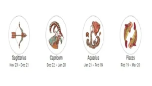zodiak sagitarius capricorn