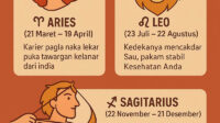 zodiak beruntung