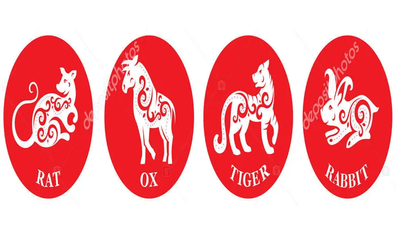 ramalan shio tikus sapi harimau dan kelinci
