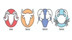 ramalan zodiak aries, taurus, gemini, dan cancer