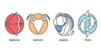 ramalan zodiak sagitarius capricorn aquarius dan pisces
