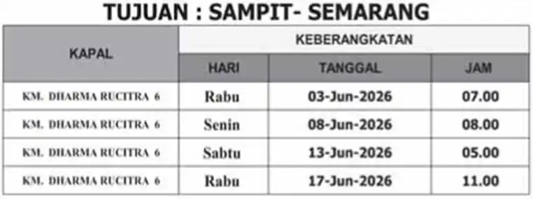 sampit ke semarang