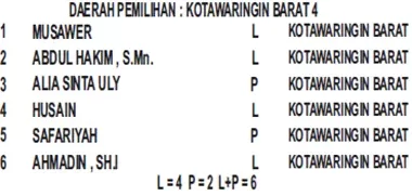 pkb3
