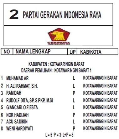 gerindra1