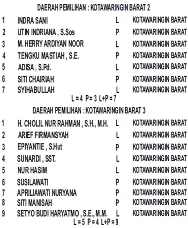 pkb2